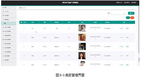 基于java中的ssm框架實現綠色農產品推廣應用網站項目 計算機畢業設計