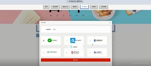 ssm基于vue的二手商品交易網站z40n1 計算機畢業設計問題的解決方案與方法