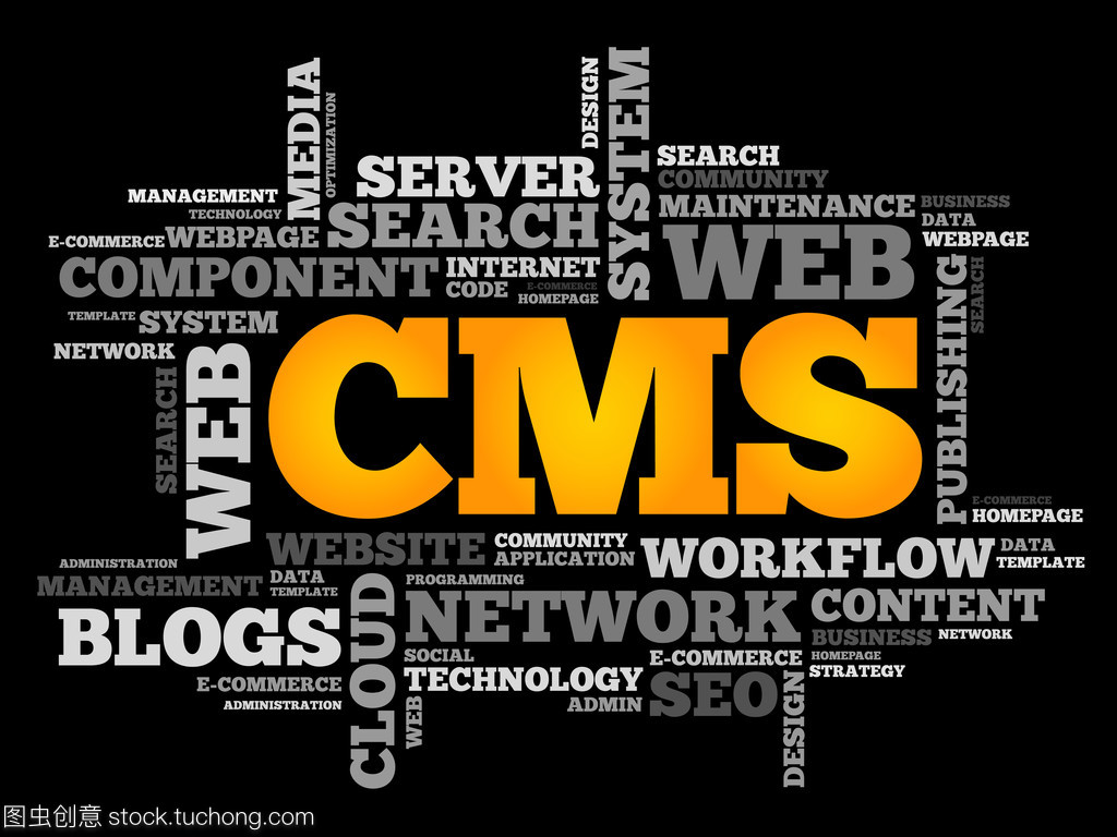 Cms 內容管理系統