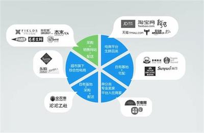 諸城雙語網(wǎng)站建設(shè)大全:諸城市龍?jiān)措p語幼兒園|2024年08月整理