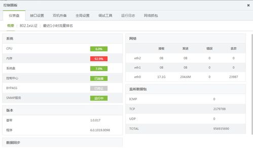 奇安信網(wǎng)神信息技術(shù) 北京 股份