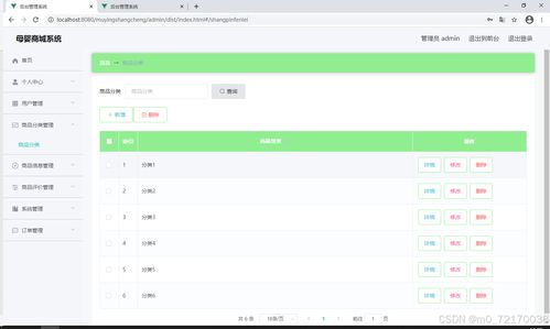 基于springboot的母嬰商城系統